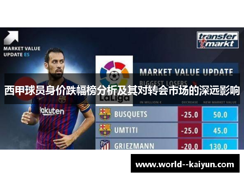西甲球员身价跌幅榜分析及其对转会市场的深远影响