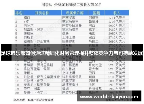 足球俱乐部如何通过精细化财务管理提升整体竞争力与可持续发展