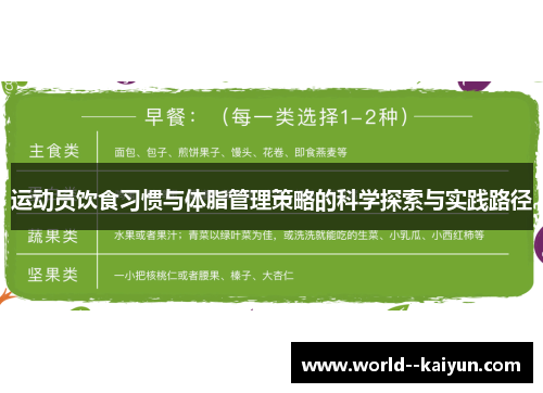 运动员饮食习惯与体脂管理策略的科学探索与实践路径