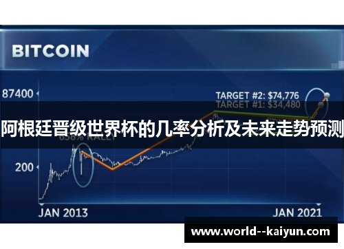 阿根廷晋级世界杯的几率分析及未来走势预测