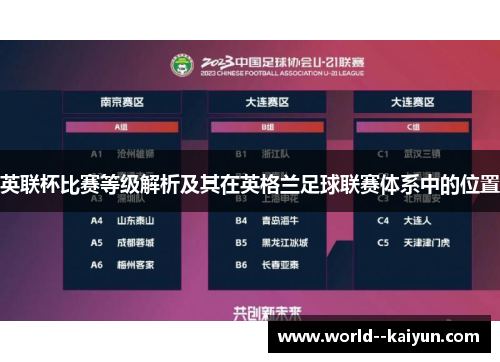 英联杯比赛等级解析及其在英格兰足球联赛体系中的位置