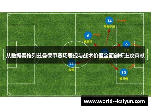 从数据看格列兹曼德甲赛场表现与战术价值全面剖析进攻贡献