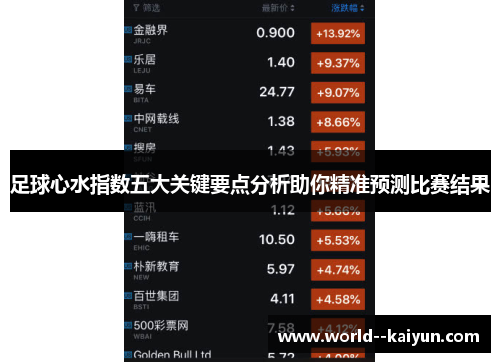 足球心水指数五大关键要点分析助你精准预测比赛结果 足球心水指数五大关键要点分析助你精准预测比赛结果