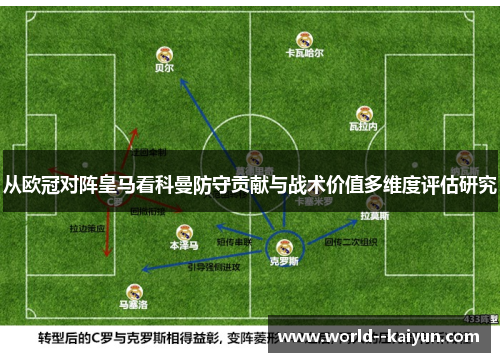 从欧冠对阵皇马看科曼防守贡献与战术价值多维度评估研究 从欧冠对阵皇马看科曼防守贡献与战术价值多维度评估研究